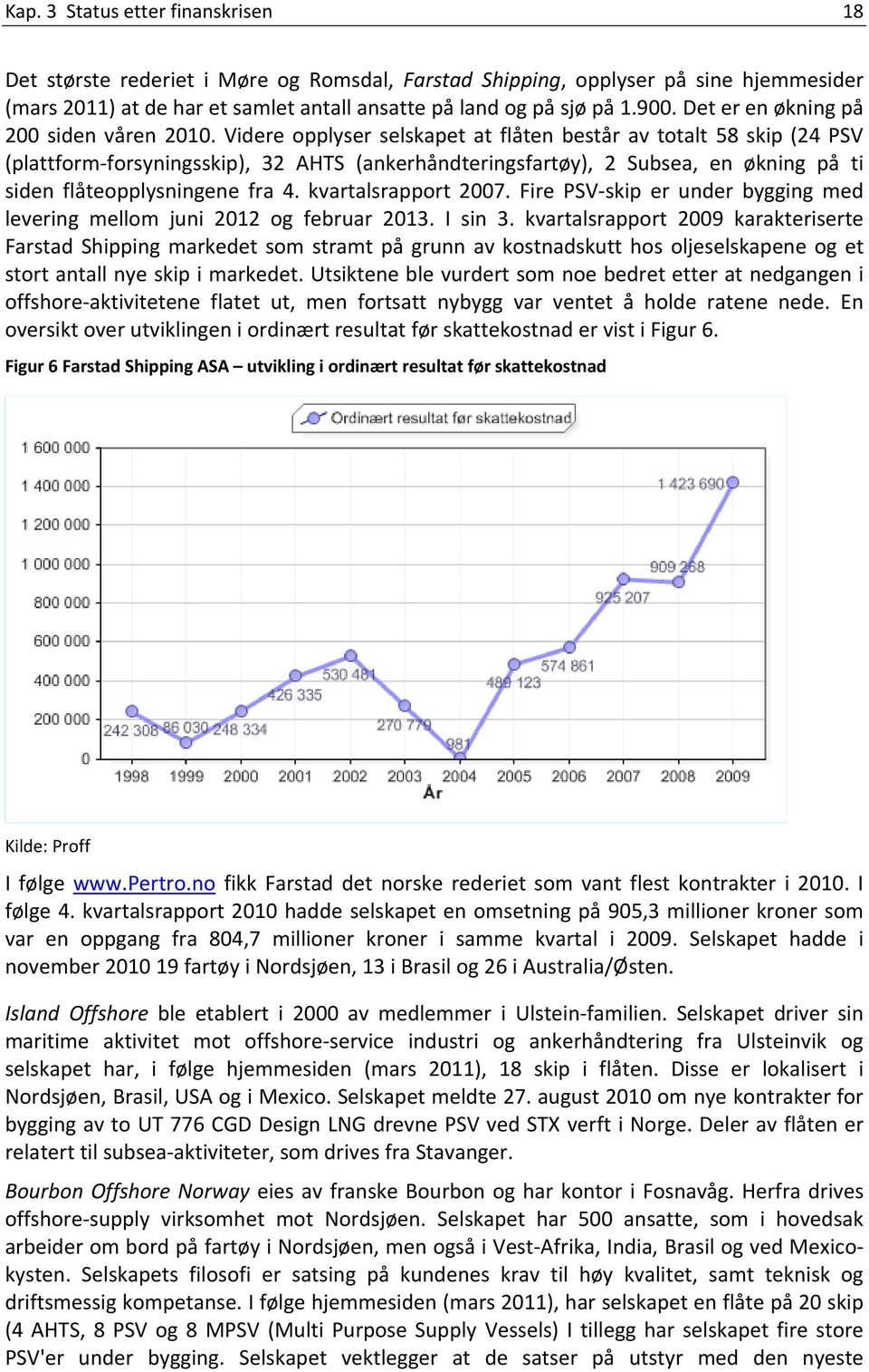 Videre opplyser selskapet at flåten består av totalt 58 skip (24 PSV (plattform forsyningsskip), 32 AHTS (ankerhåndteringsfartøy), 2 Subsea, en økning på ti siden flåteopplysningene fra 4.