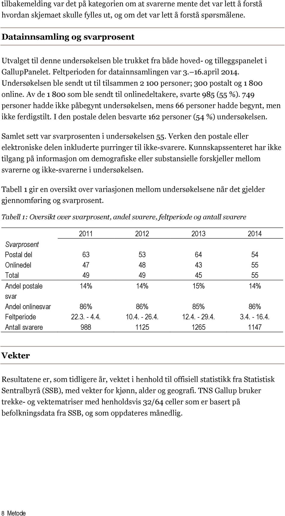 Undersøkelsen ble sendt ut til tilsammen 2 100 personer; 300 postalt og 1 800 online. Av de 1 800 som ble sendt til onlinedeltakere, svarte 985 (55 %).