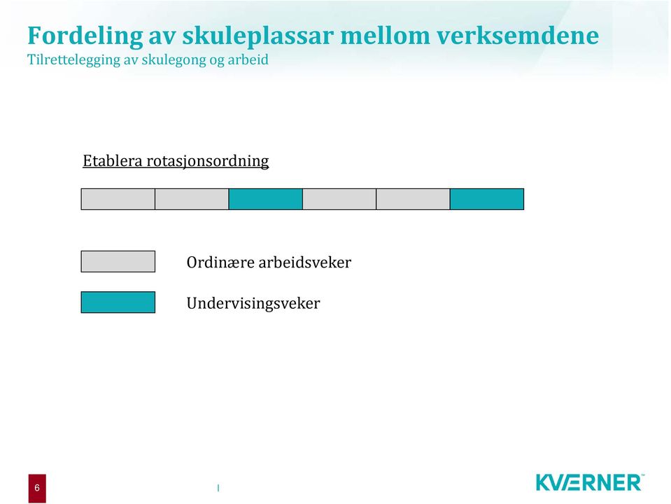 skulegong og arbeid Etablera