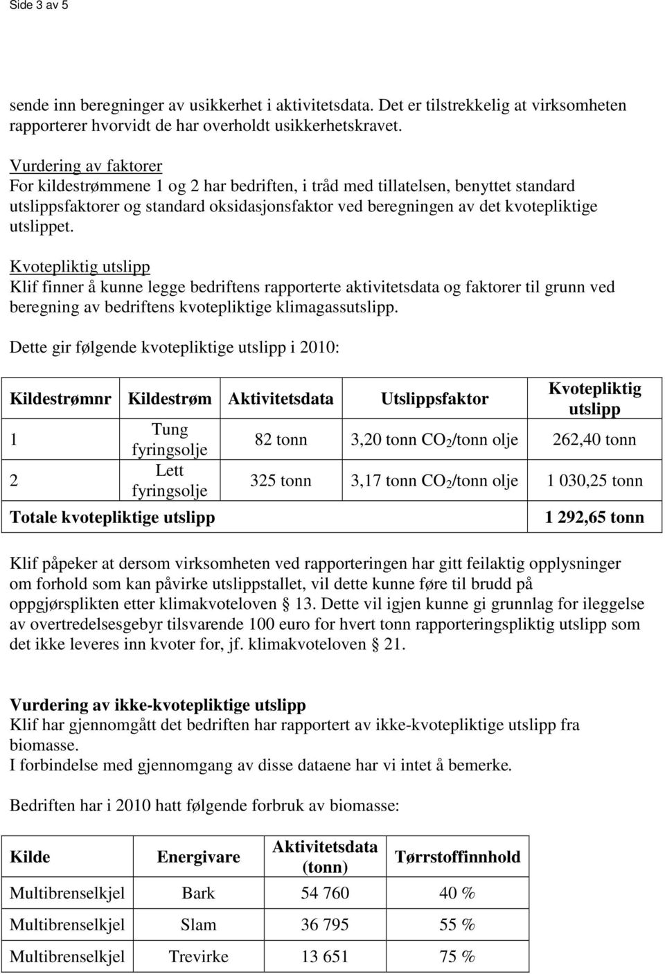 Kvotepliktig utslipp Klif finner å kunne legge bedriftens rapporterte aktivitetsdata og faktorer til grunn ved beregning av bedriftens kvotepliktige klimagassutslipp.