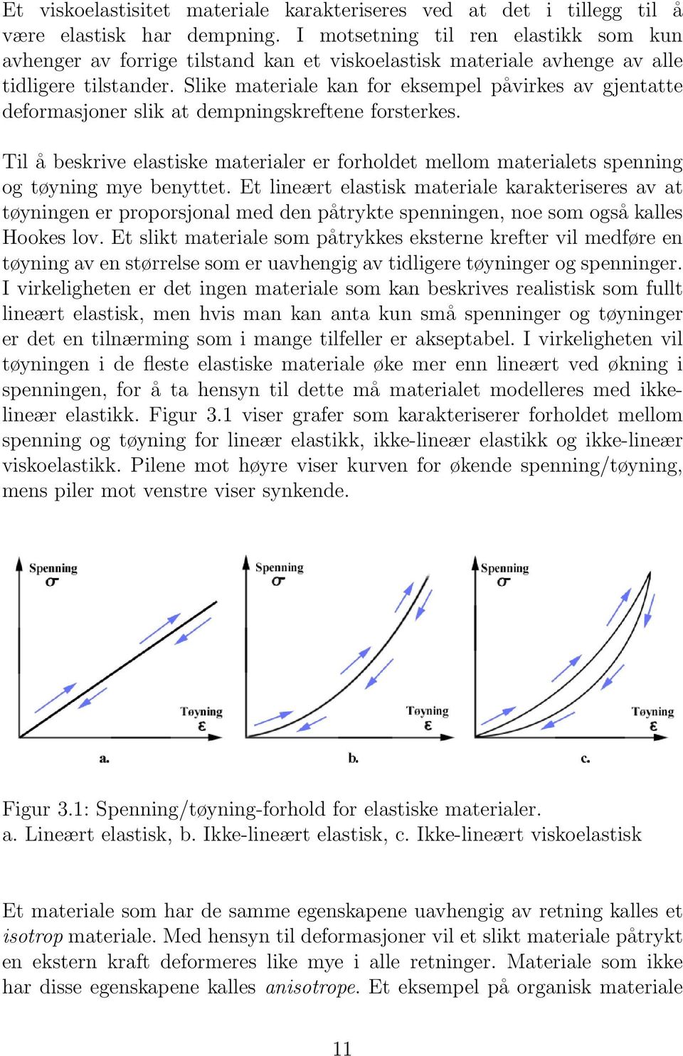 Slike materiale kan for eksempel påvirkes av gjentatte deformasjoner slik at dempningskreftene forsterkes.