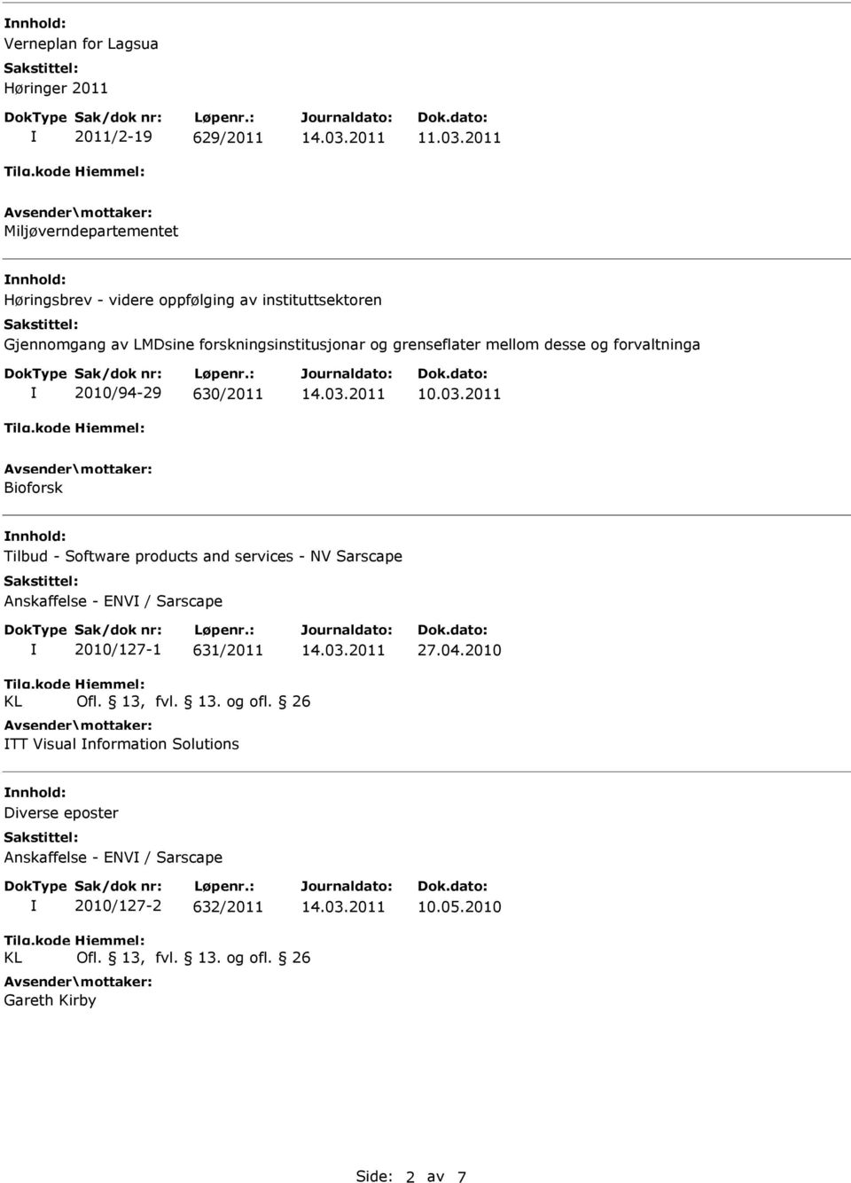 mellom desse og forvaltninga 2010/94-29 630/2011 10.03.