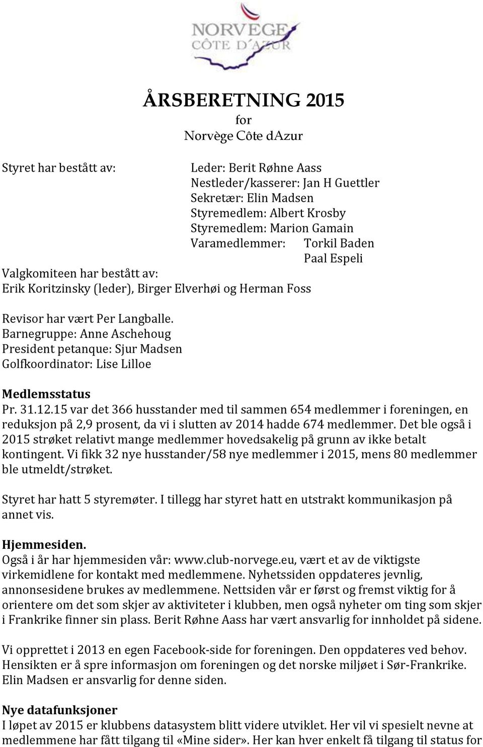 Barnegruppe: Anne Aschehoug President petanque: Sjur Madsen Golfkoordinator: Lise Lilloe Torkil Baden Paal Espeli Medlemsstatus Pr. 31.12.