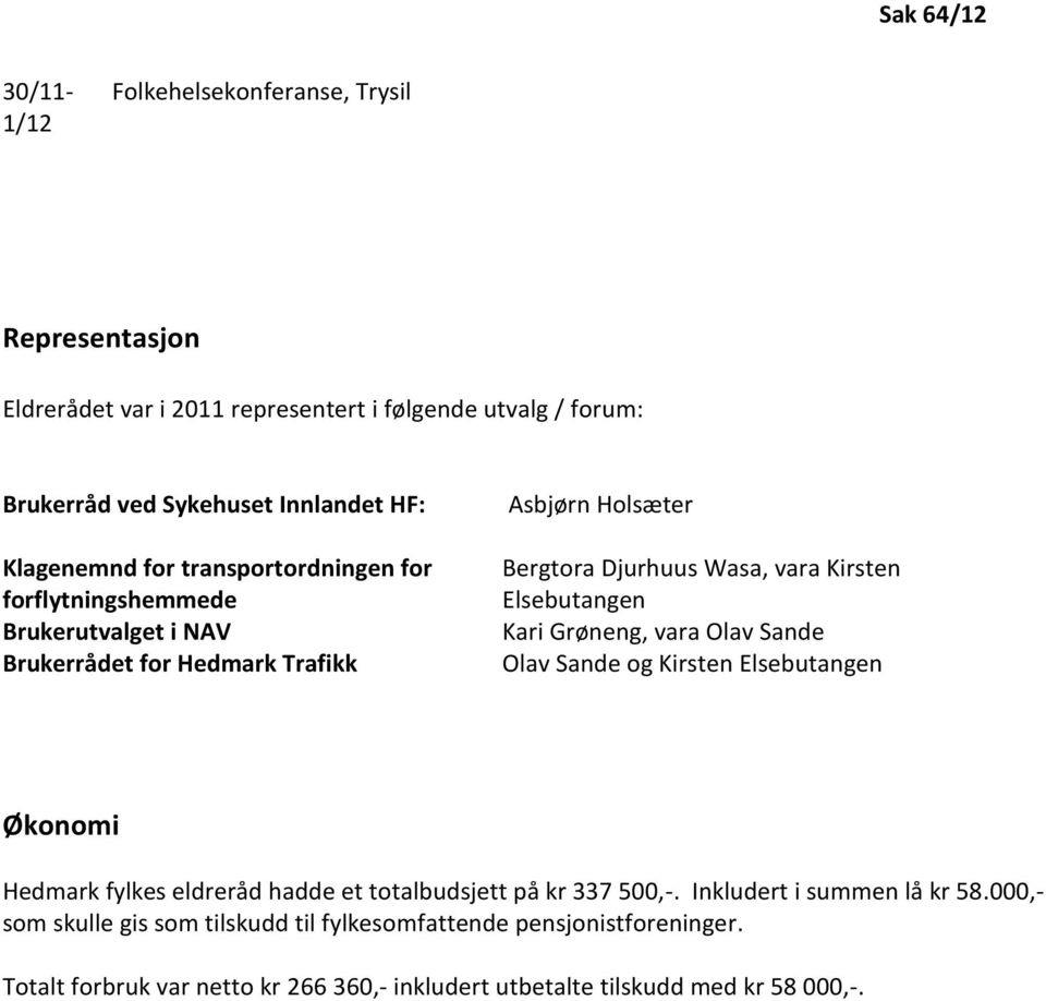 Elsebutangen Kari Grøneng, vara Olav Sande Olav Sande og Kirsten Elsebutangen Økonomi Hedmark fylkes eldreråd hadde et totalbudsjett på kr 337 500,-.