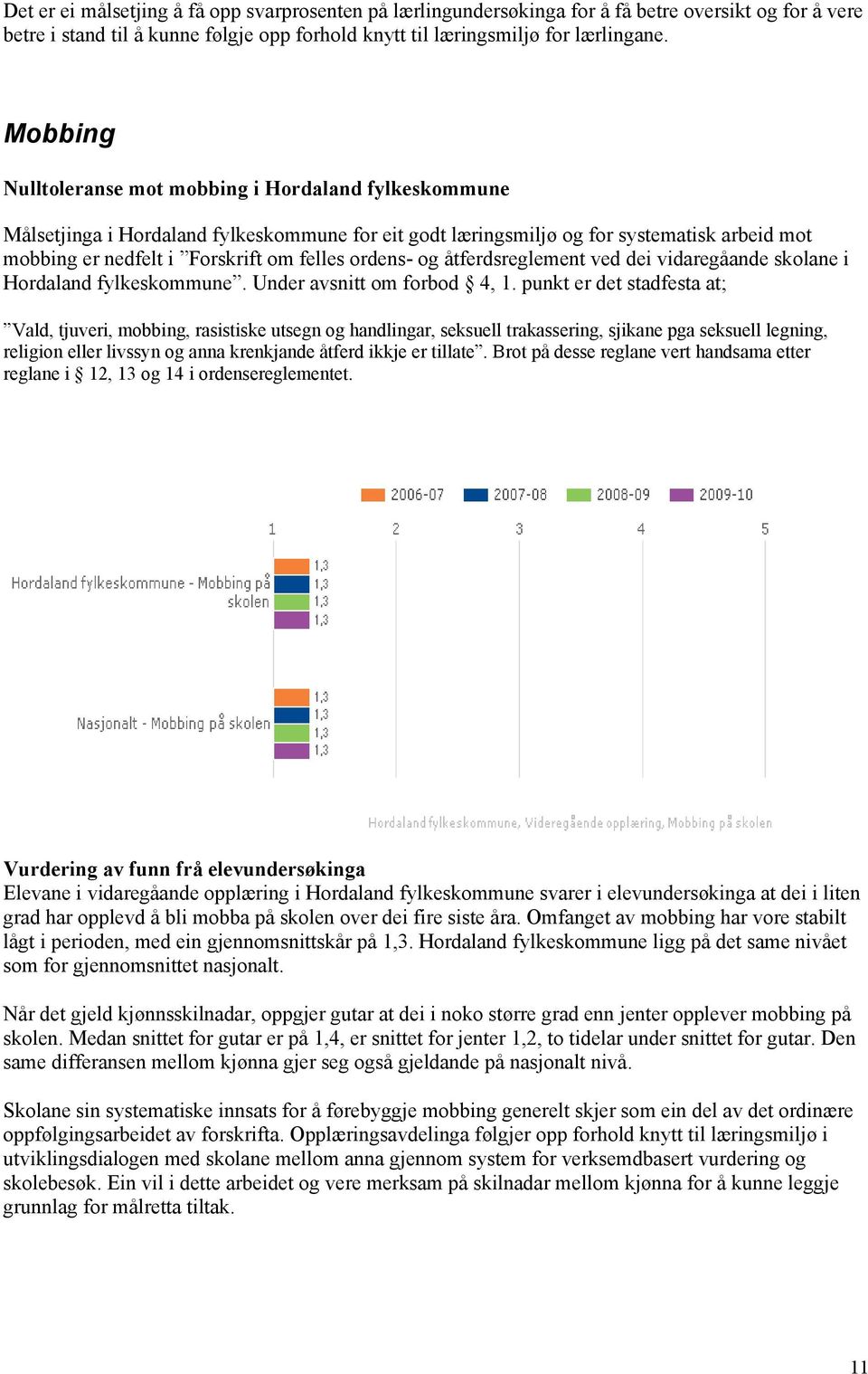 ordens- og åtferdsreglement ved dei vidaregåande skolane i Hordaland fylkeskommune. Under avsnitt om forbod 4, 1.