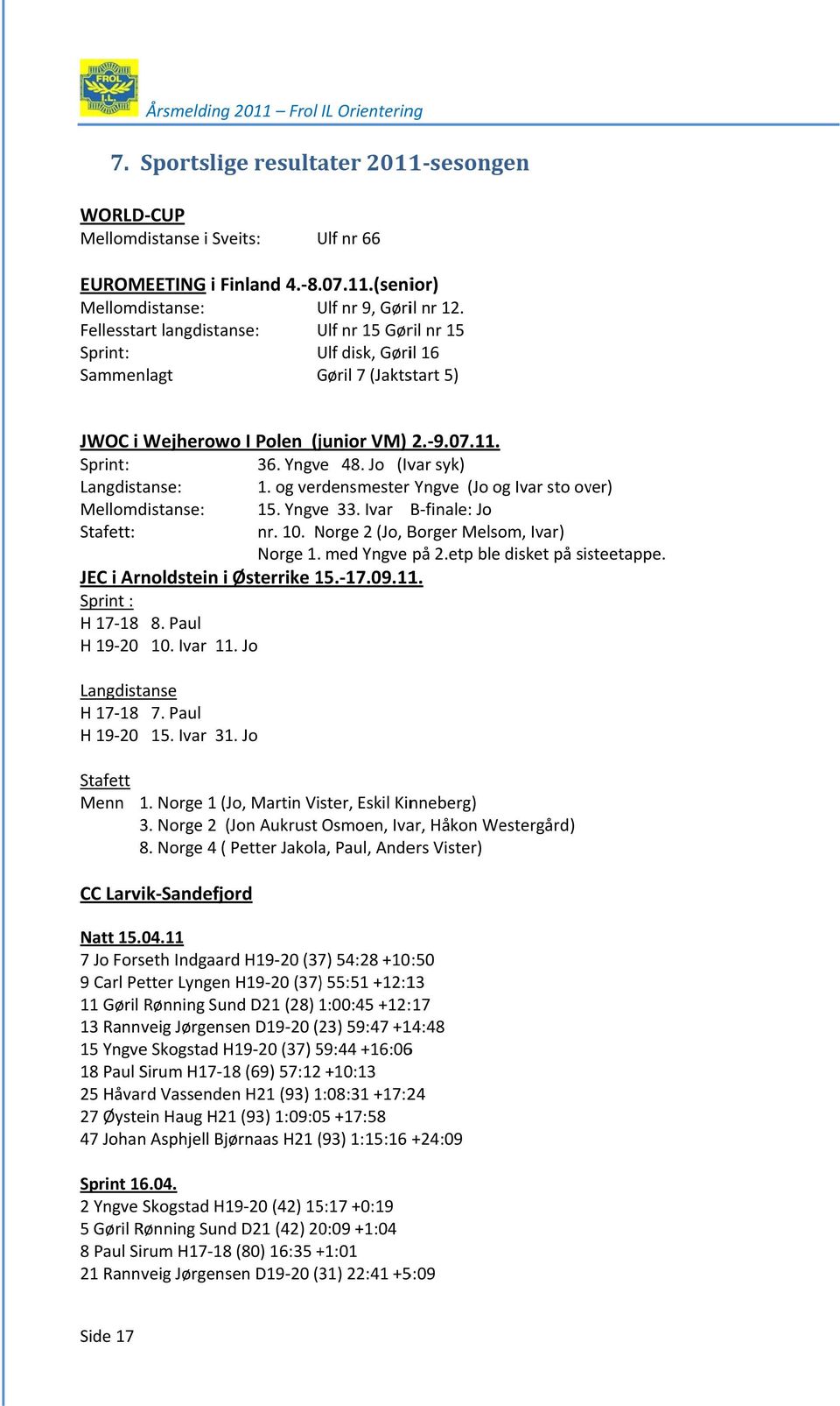 Jo (Ivar syk) 1. og verdensmester Yngve (Jo og Ivar sto over) Mellomdistanse: 15. Yngve 33. Ivar B finale: Jo Stafett: nr. 10. Norge 2 (Jo, Borger Melsom, Ivar) Norge 1. med Yngve på 2.