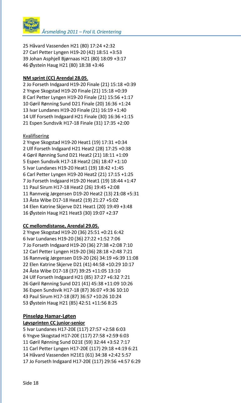 16:36 +1:24 13 Ivar Lundanes H19 20 Finale (21)( 16:19 +1:40 14 Ulf Forseth Indgaard H21 Finale (30) 16:366 +1:15 21 Espen Sundsvik H17 18 Finale (31) 17:35 + +2:00 Kvalifisering 2 Yngve Skogstad H19