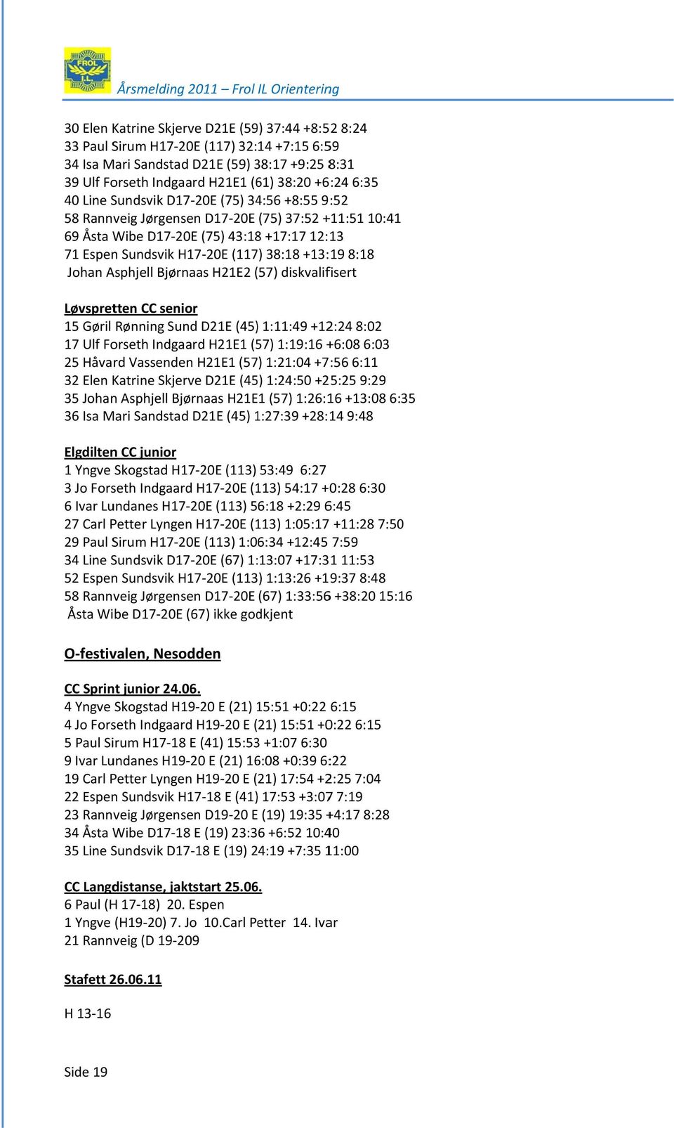 Johan Asphjell Bjørnaas H21E2 (57)( diskvalifisert Løvspretten CC senior 15 Gøril Rønning Sund D21E (45)) 1:11:49 +12:24 8:02 17 Ulf Forseth Indgaard H21E1 (57) 1:19:16 + +6:08 6:03 25 Håvard