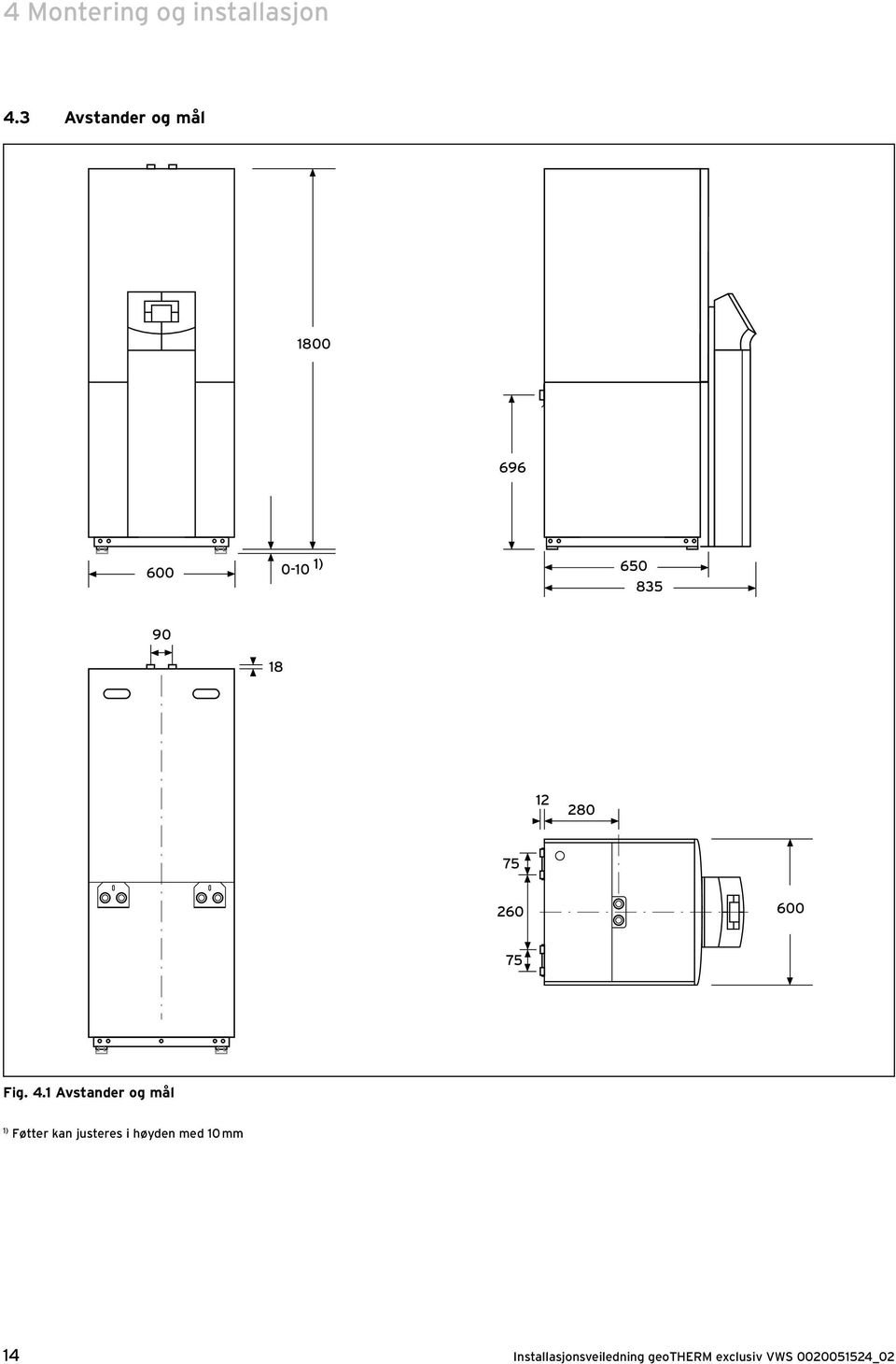 835 90 18 12 280 75 260 600 75 Fig. 4.