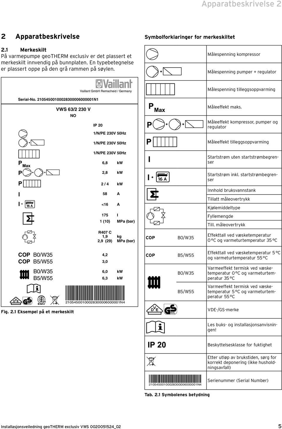 21054500100028300006000001N1 VWS 63/2 230 V NO IP 20 1/N/PE 230V 50Hz 1/N/PE 230V 50Hz 1/N/PE 230V 50Hz 6,8 kw Målespenning tilleggsoppvarming Måleeffekt maks.