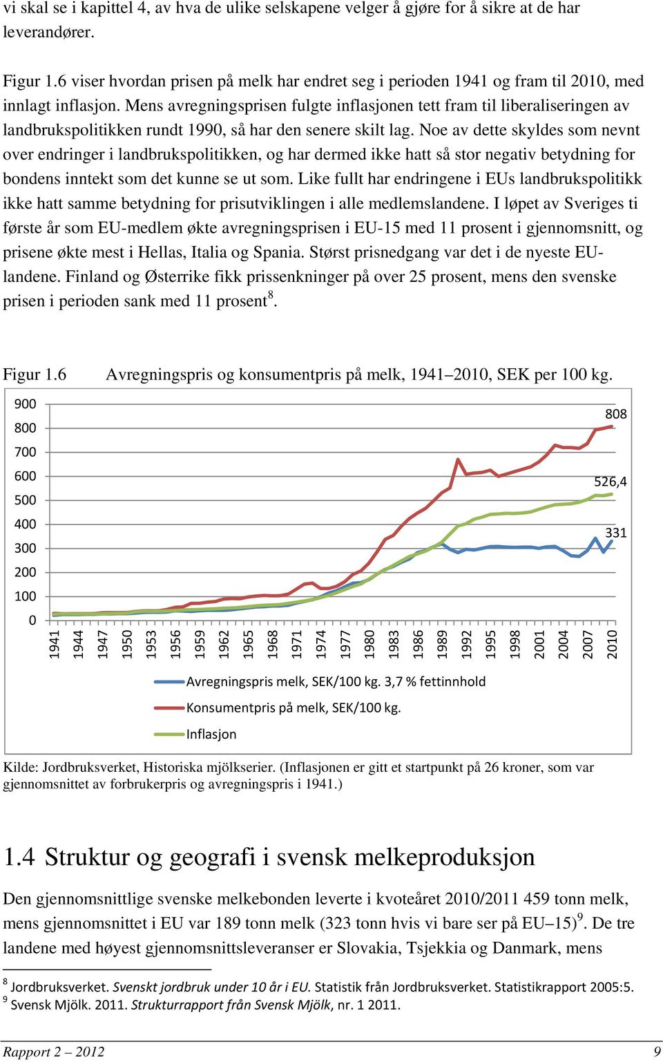 Mens avregningsprisen fulgte inflasjonen tett fram til liberaliseringen av landbrukspolitikken rundt 1990, så har den senere skilt lag.