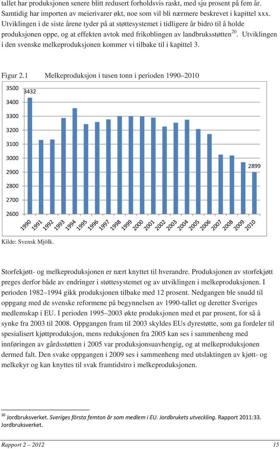 Utviklingen i den svenske melkeproduksjonen kommer vi tilbake til i kapittel 3. Figur 2.