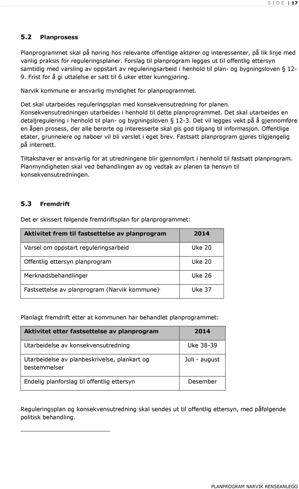 Frist for å gi uttalelse er satt til 6 uker etter kunngjøring. Narvik kommune er ansvarlig myndighet for planprogrammet. Det skal utarbeides reguleringsplan med konsekvensutredning for planen.