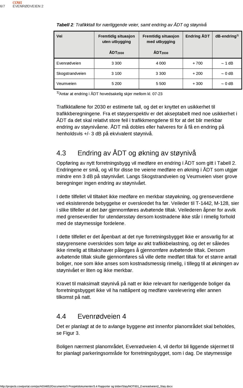 07-23 Trafikktallene for 2030 er estimerte tall, og det er knyttet en usikkerhet til trafikkberegningene.