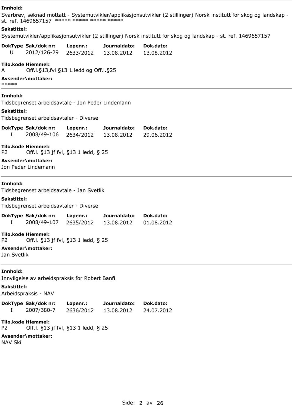 l. 13 jf fvl, 13 1 ledd, 25 Jon Peder Lindemann Tidsbegrenset arbeidsavtale - Jan Svetlik Tidsbegrenset arbeidsavtaler - Diverse 2008/49-107 2635/2012 01.08.2012 P2 Off.