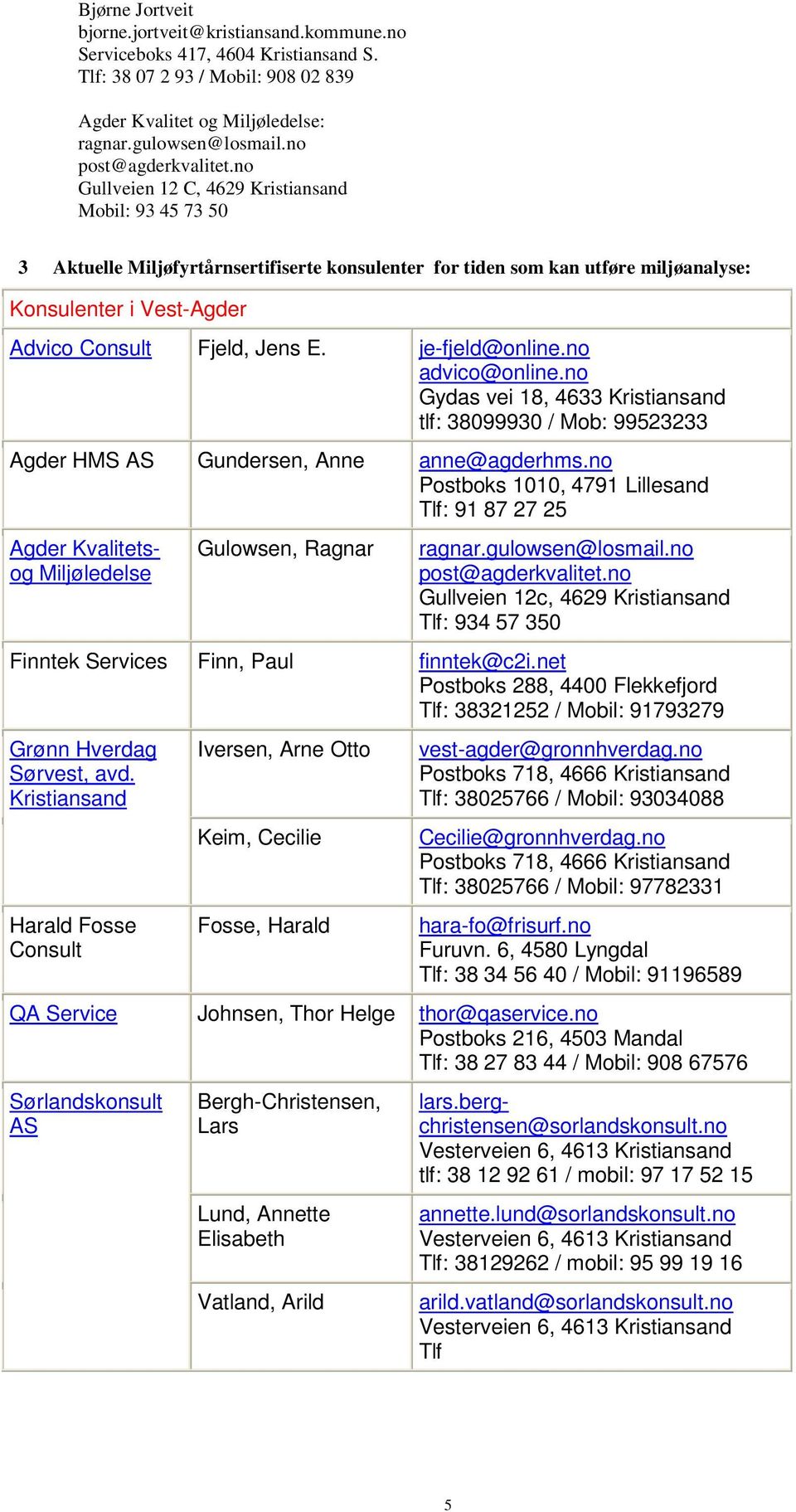 no Gullveien 12 C, 4629 Kristiansand Mobil: 93 45 73 50 3 Aktuelle Miljøfyrtårnsertifiserte konsulenter for tiden som kan utføre miljøanalyse: Konsulenter i Vest-Agder Advico Consult Fjeld, Jens E.