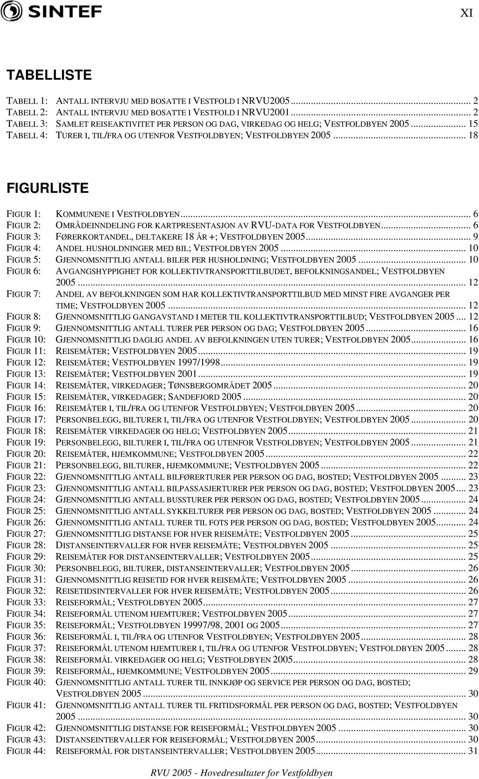 .. 18 FIGURLISTE FIGUR 1: KOMMUNENE I VESTFOLDBYEN... 6 FIGUR 2: OMRÅDEINNDELING FOR KARTPRESENTASJON AV RVU-DATA FOR VESTFOLDBYEN... 6 FIGUR 3: FØRERKORTANDEL, DELTAKERE 18 ÅR +; VESTFOLDBYEN 2005.