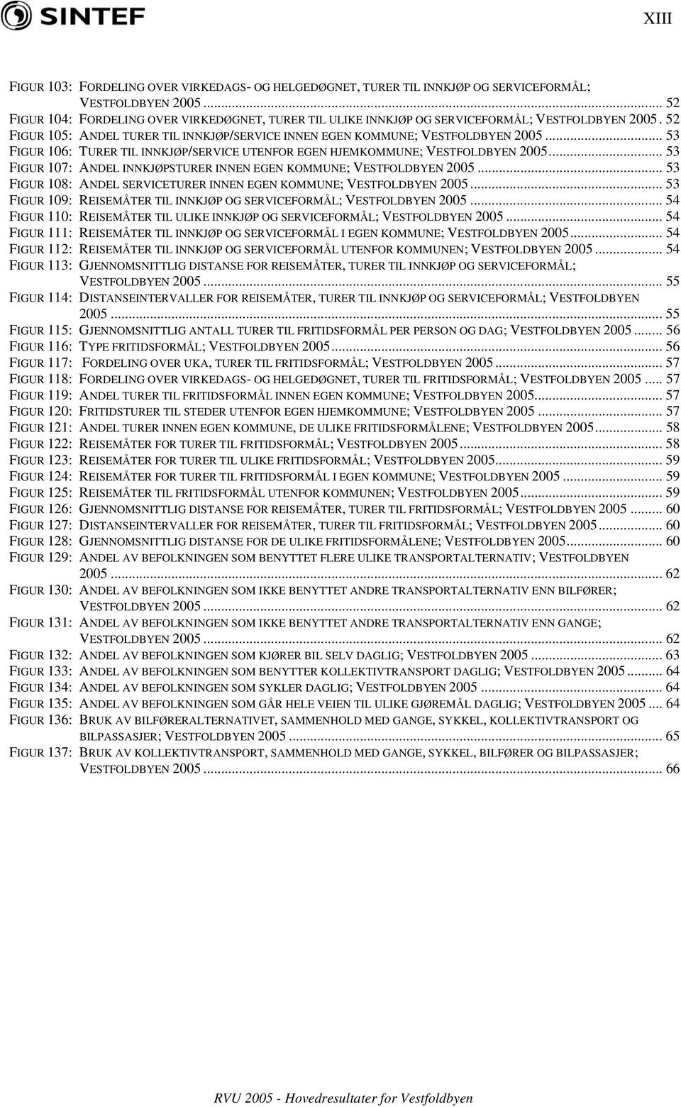 .. 53 FIGUR 106: TURER TIL INNKJØP/SERVICE UTENFOR EGEN HJEMKOMMUNE; VESTFOLDBYEN 2005... 53 FIGUR 107: ANDEL INNKJØPSTURER INNEN EGEN KOMMUNE; VESTFOLDBYEN 2005.