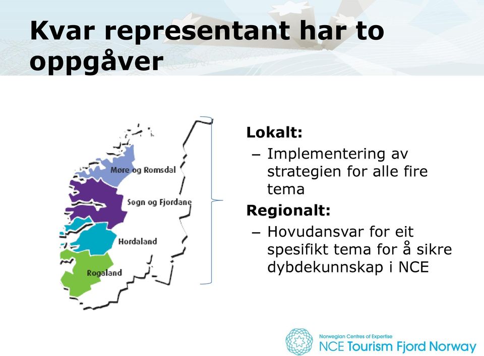 fire tema Regionalt: Hovudansvar for eit