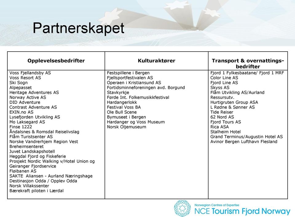 no AS Lysefjorden Utvikling AS Mo Laksegard AS Finse 1222 Åndalsnes & Romsdal Reiselivslag Flåm Turistsenter AS Norske Vandrerhjem Region Vest Breheimsenteret Juvet Landskapshotell Heggdal Fjord og