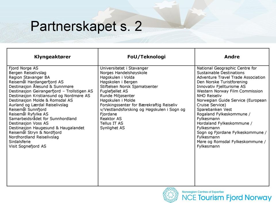 Destinasjon Kristiansund og Nordmøre AS Destinasjon Molde & Romsdal AS Aurland og Lærdal Reiselivslag Reisemål Sunnfjord Reisemål Ryfylke AS Samarbeidsrådet for Sunnhordland Destinasjon Voss AS