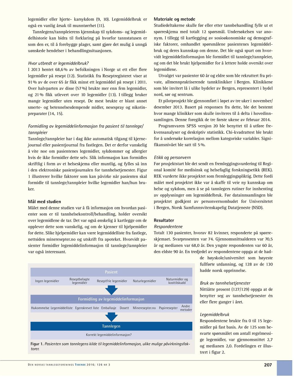 hendelser i behandlingssituasjonen. Hvor utbredt er legemiddelbruk? I 2013 hentet 68,6 % av befolkningen i Norge ut ett eller flere legemidler på resept (12).