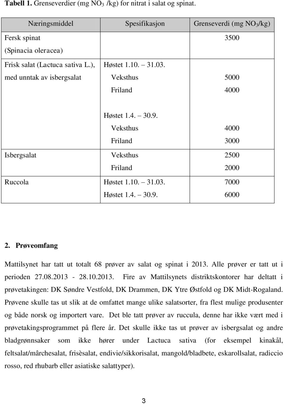 Prøveomfang Mattilsynet har tatt ut totalt 68 prøver av salat og spinat i 2013.