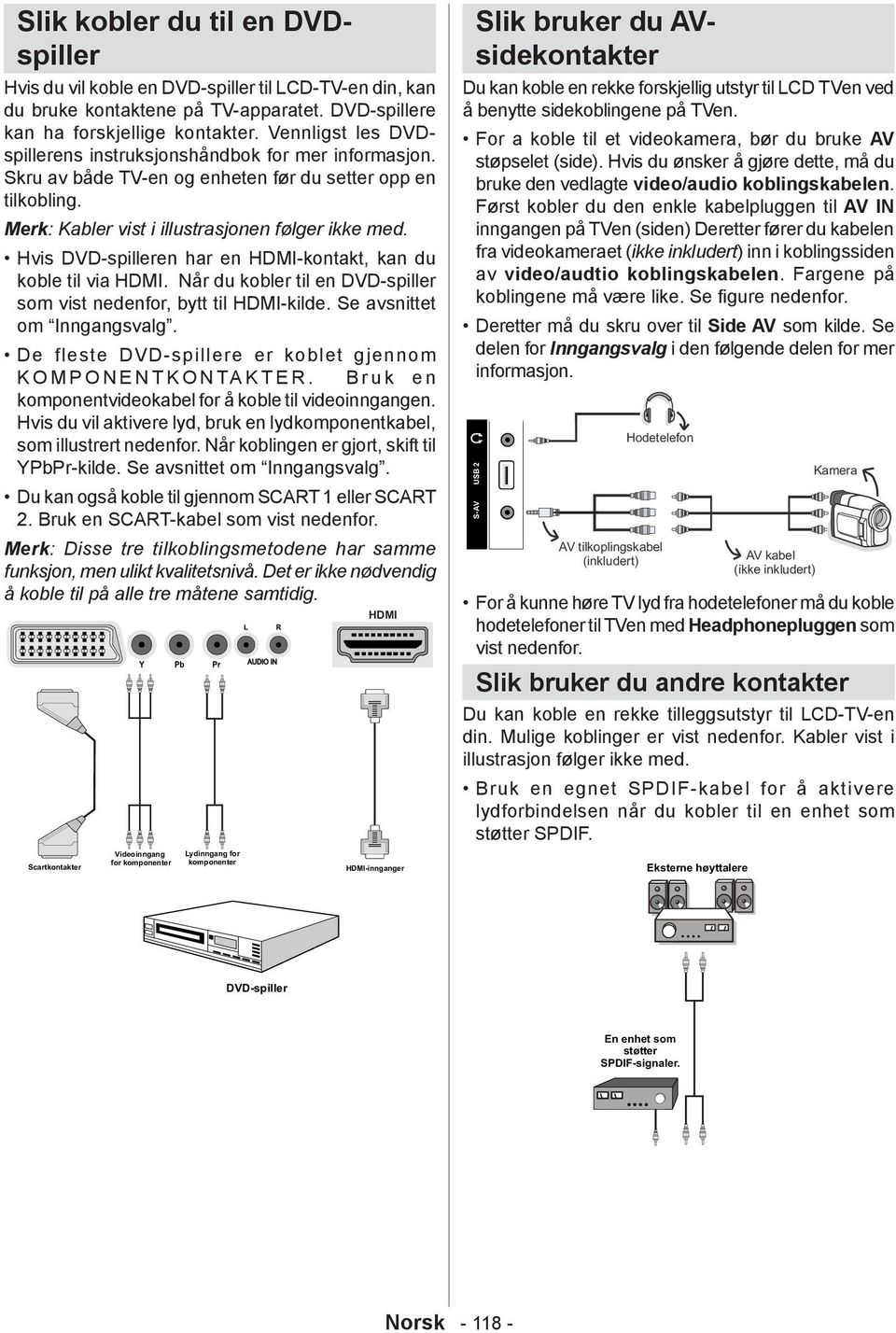 Hvis DVD-spilleren har en HDMI-kontakt, kan du koble til via HDMI. Når du kobler til en DVD-spiller som vist nedenfor, bytt til HDMI-kilde. Se avsnittet om Inngangsvalg.