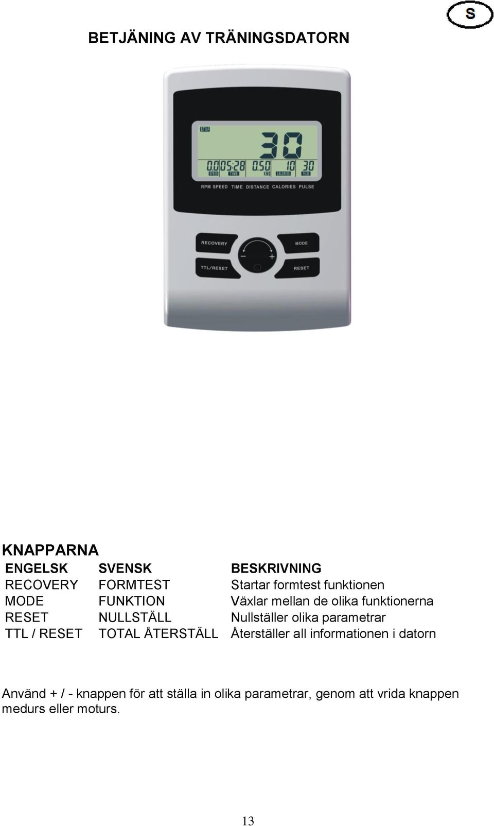 Nullställer olika parametrar TTL / RESET TOTAL ÅTERSTÄLL Återställer all informationen i