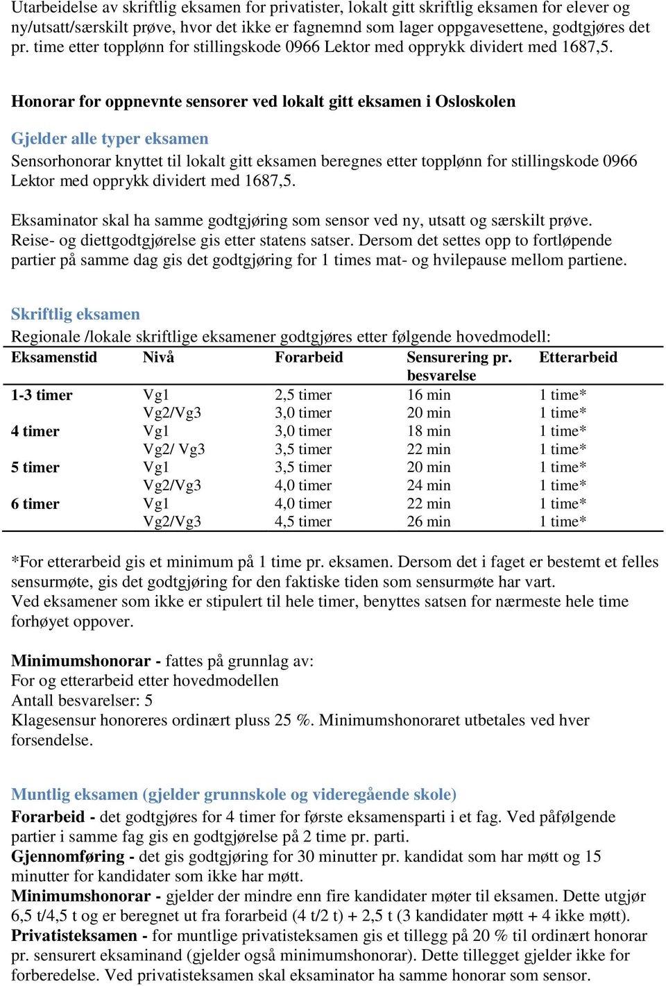 Honorar for oppnevnte sensorer ved lokalt gitt eksamen i Osloskolen Gjelder alle typer eksamen Sensorhonorar knyttet til lokalt gitt eksamen beregnes etter topplønn for stillingskode 0966 Lektor med