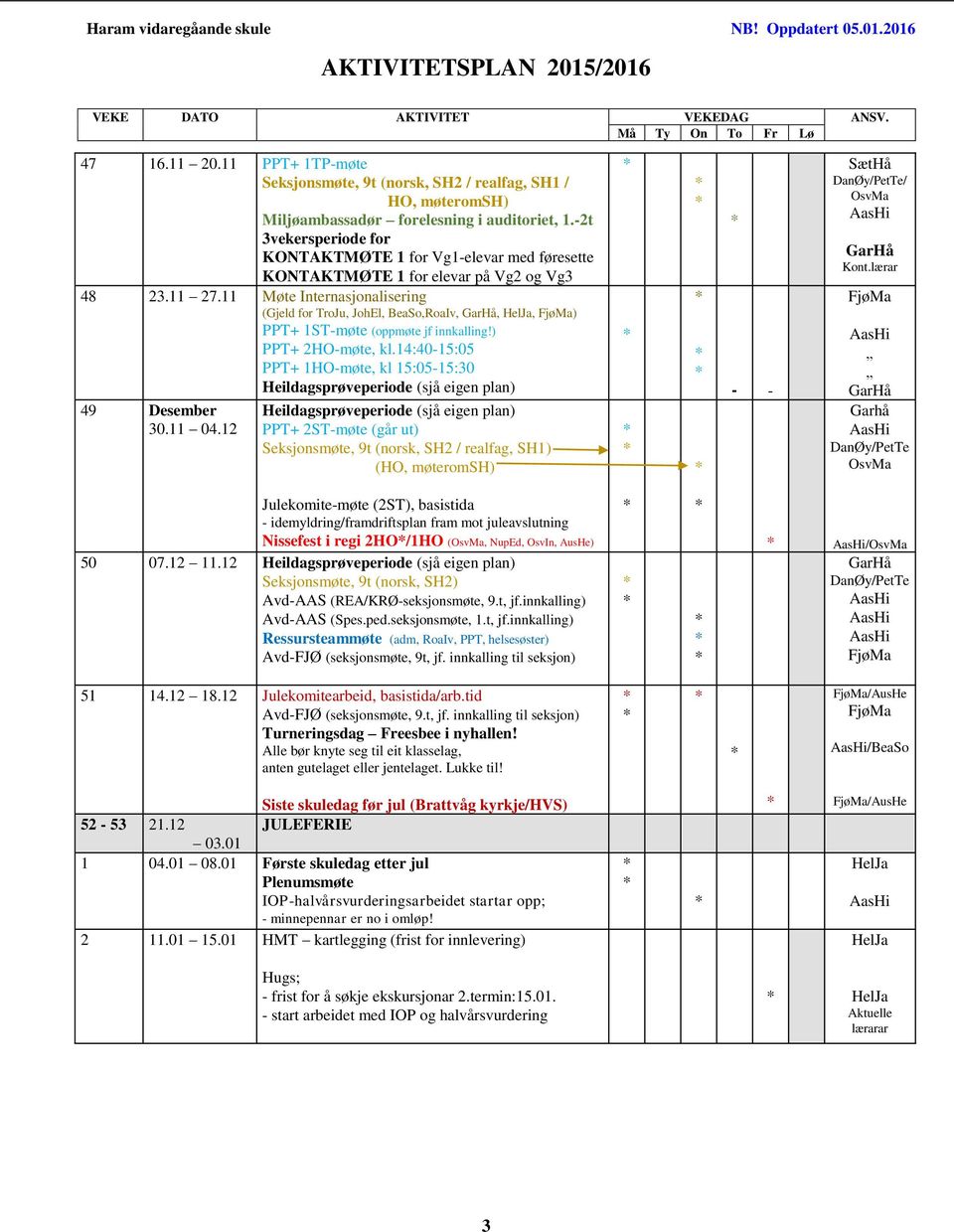 11 Møte Internasjonalisering (Gjeld for TroJu, JohEl, BeaSo,RoaIv,,, ) PPT+ 1ST-møte (oppmøte jf innkalling!) PPT+ 2HO-møte, kl.