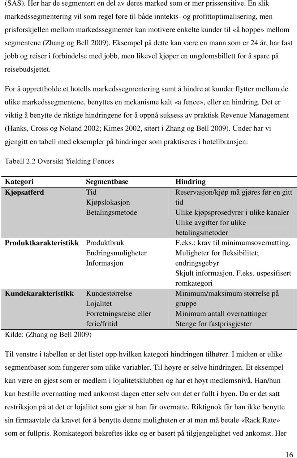 (Zhang og Bell 2009). Eksempel på dette kan være en mann som er 24 år, har fast jobb og reiser i forbindelse med jobb, men likevel kjøper en ungdomsbillett for å spare på reisebudsjettet.