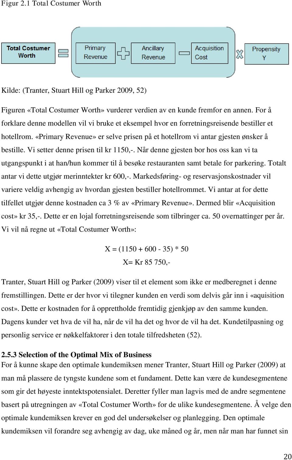 Vi setter denne prisen til kr 1150,-. Når denne gjesten bor hos oss kan vi ta utgangspunkt i at han/hun kommer til å besøke restauranten samt betale for parkering.