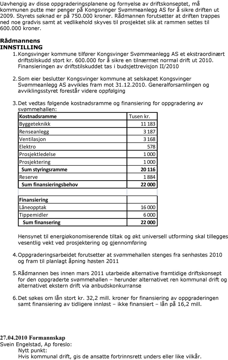 Kongsvinger kommune tilfører Kongsvinger Svømmeanlegg AS et ekstraordinært driftstilskudd stort kr. 600.000 for å sikre en tilnærmet normal drift ut 2010.
