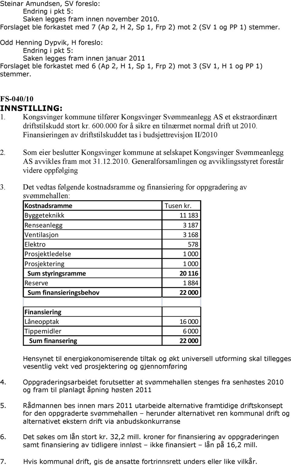 Kongsvinger kommune tilfører Kongsvinger Svømmeanlegg AS et ekstraordinært driftstilskudd stort kr. 600.000 for å sikre en tilnærmet normal drift ut 2010.