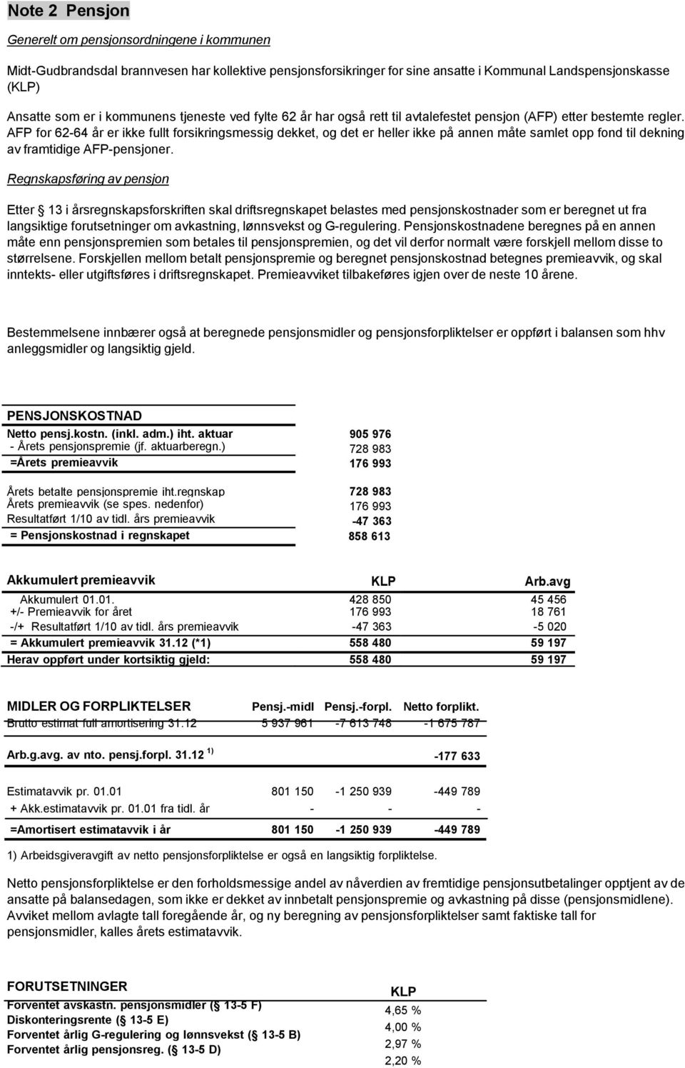 AFP for 62-64 år er ikke fullt forsikringsmessig dekket, og det er heller ikke på annen måte samlet opp fond til dekning av framtidige AFP-pensjoner.