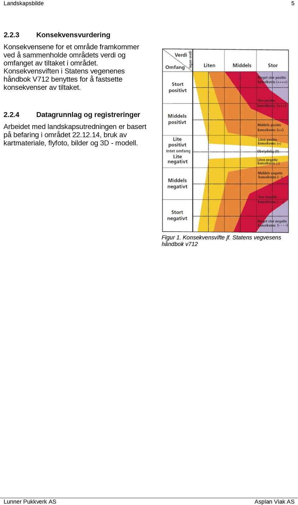 i området. Konsekvensviften i Statens vegenenes håndbok V712 