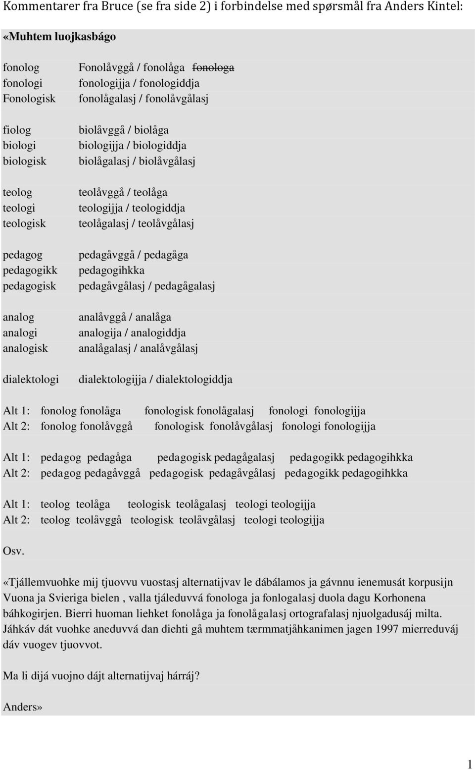 / teolåga ijja / iddja teolågalasj / teolåvgålasj pedagåvggå / pedagåga pedagogihkka pedagåvgålasj / pedagågalasj analåvggå / analåga analogija / analogiddja analågalasj / analåvgålasj