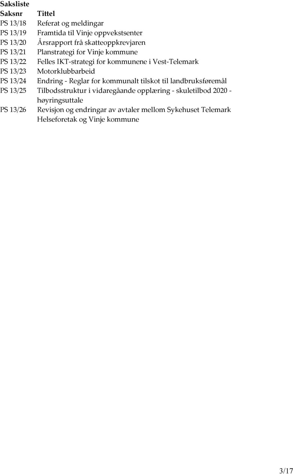 Motorklubbarbeid PS 13/24 Endring - Reglar for kommunalt tilskot til landbruksføremål PS 13/25 Tilbodsstruktur i vidaregåande