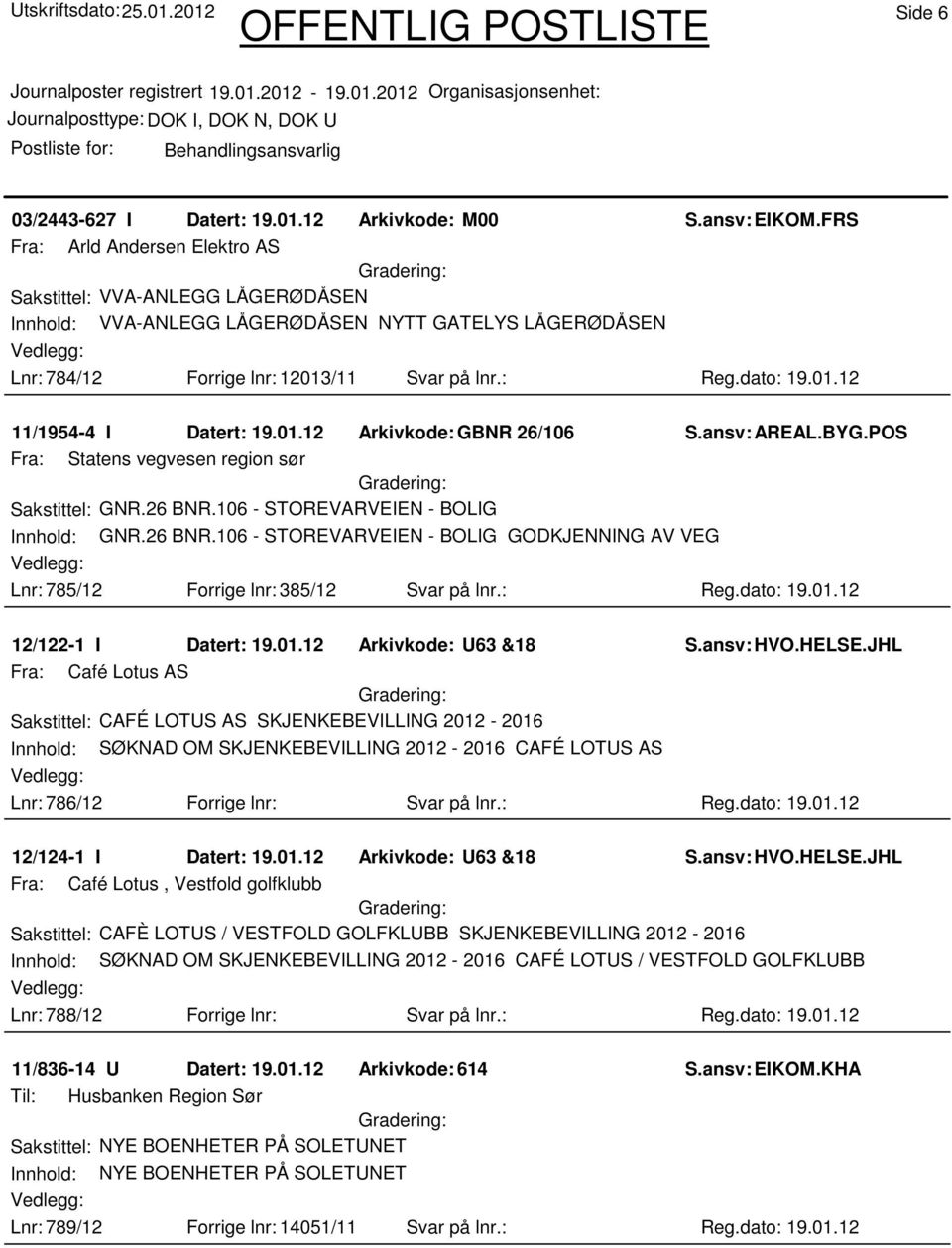 01.12 Arkivkode:GBNR 26/106 S.ansv: AREAL.BYG.POS Fra: Statens vegvesen region sør Sakstittel: GNR.26 BNR.106 - STOREVARVEIEN - BOLIG Innhold: GNR.26 BNR.106 - STOREVARVEIEN - BOLIG GODKJENNING AV VEG Lnr: 785/12 Forrige lnr: 385/12 Svar på lnr.