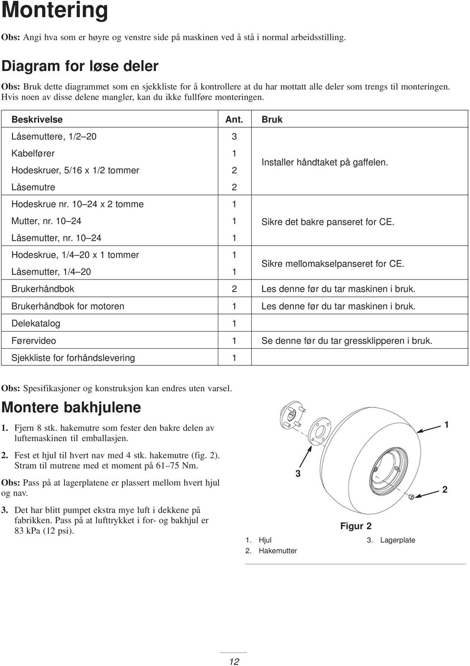 Hvis noen av disse delene mangler, kan du ikke fullføre monteringen. Beskrivelse Ant. Bruk Låsemuttere, / 0 3 Kabelfører Hodeskruer, 5/6 x / tommer Installer håndtaket på gaffelen.