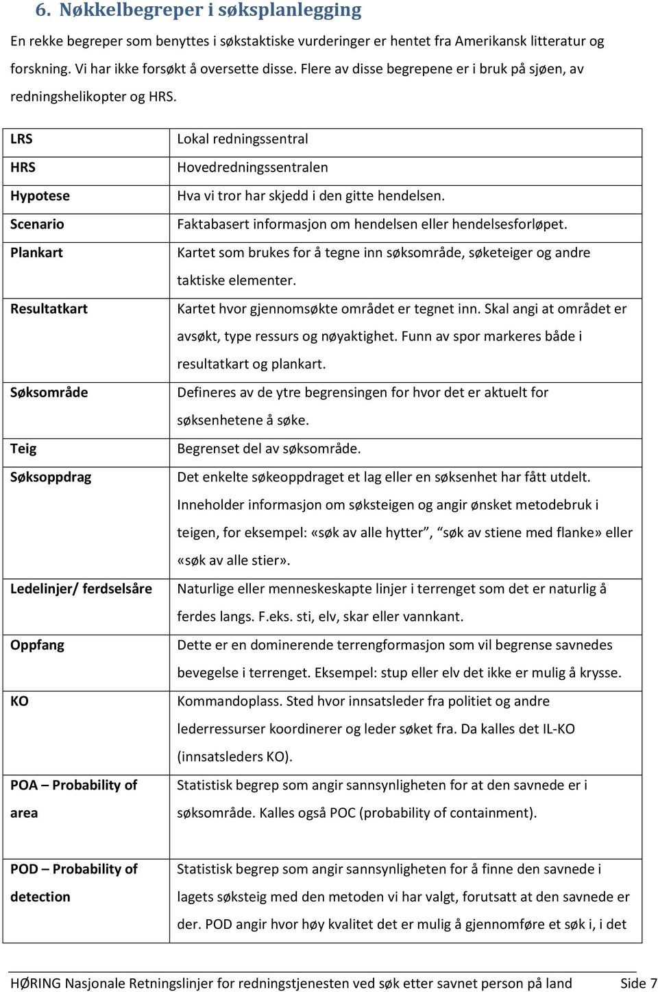 LRS HRS Hypotese Scenario Plankart Resultatkart Søksområde Teig Søksoppdrag Ledelinjer/ ferdselsåre Oppfang KO POA Probability of area Lokal redningssentral Hovedredningssentralen Hva vi tror har