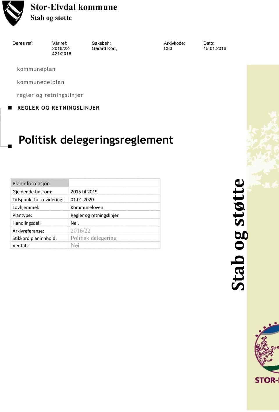 2016 421/2016 Politisk delegeringsreglement Planinformasjon Gjeldende tidsrom: 2015 til 2019 Tidspunkt