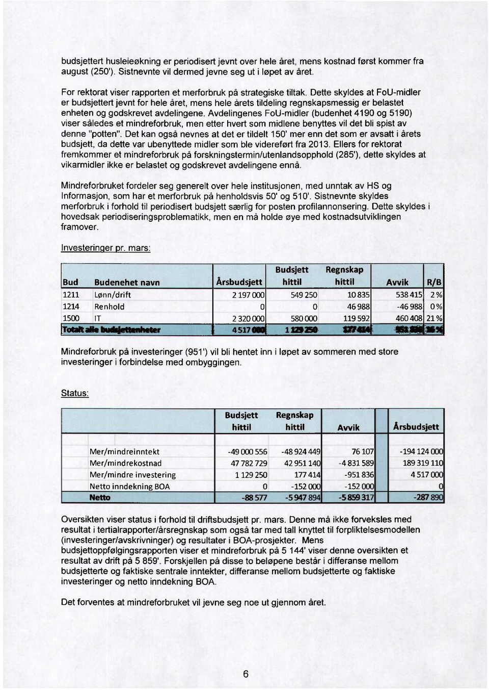 Dette skyldes at FoU-midler er budsjettert jevnt for hele året, mens hele årets tildeling regnskapsmessig er belastet enheten og godskrevet avdelingene.