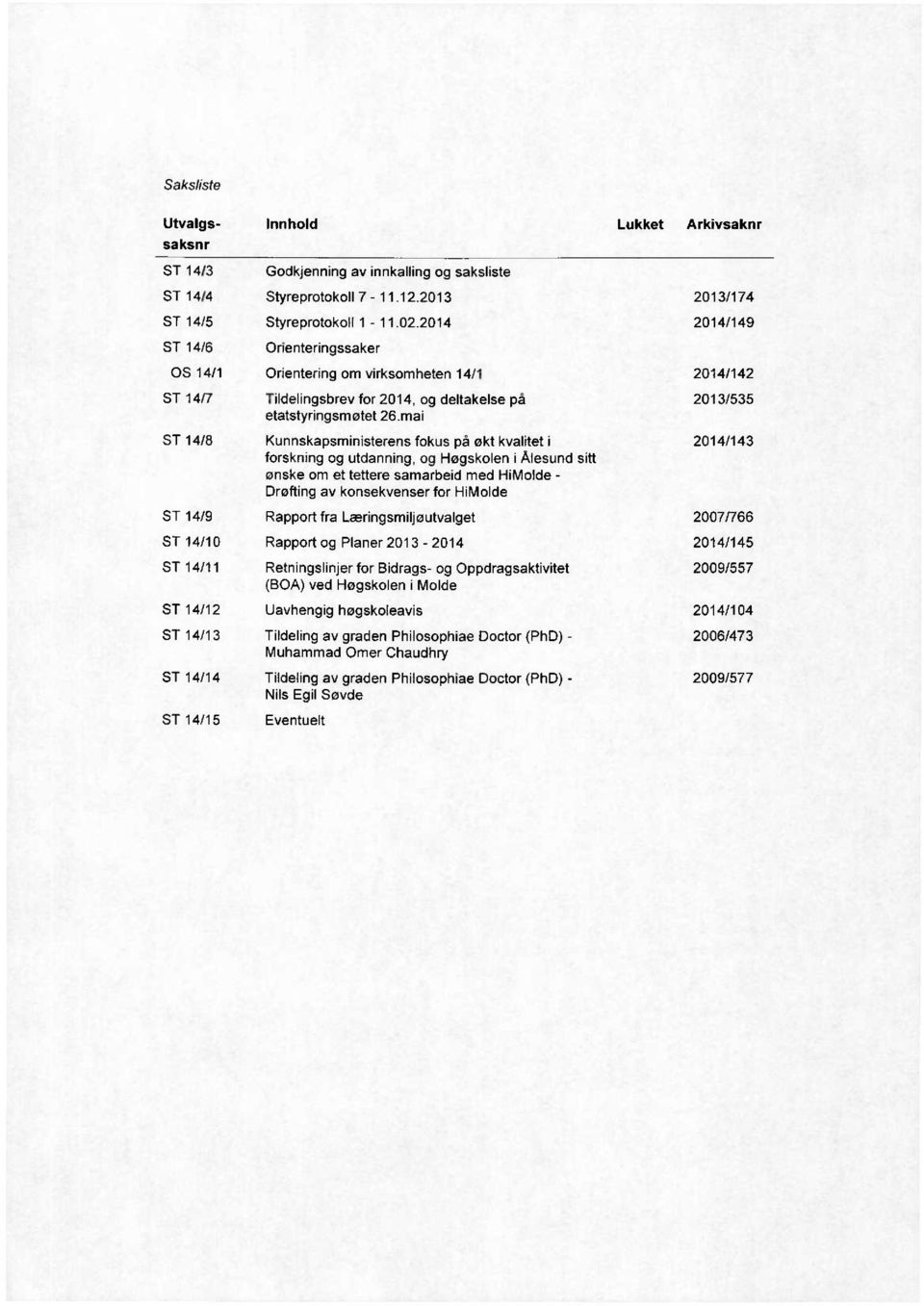 mai 2013/535 ST 14/8 Kunnskapsministerens fokus på økt kvalitet i forskning og utdanning, og Høgskolen i Alesund sitt ønske om et tettere samarbeid med HiMolde - Drøfting av konsekvenser for HiMolde