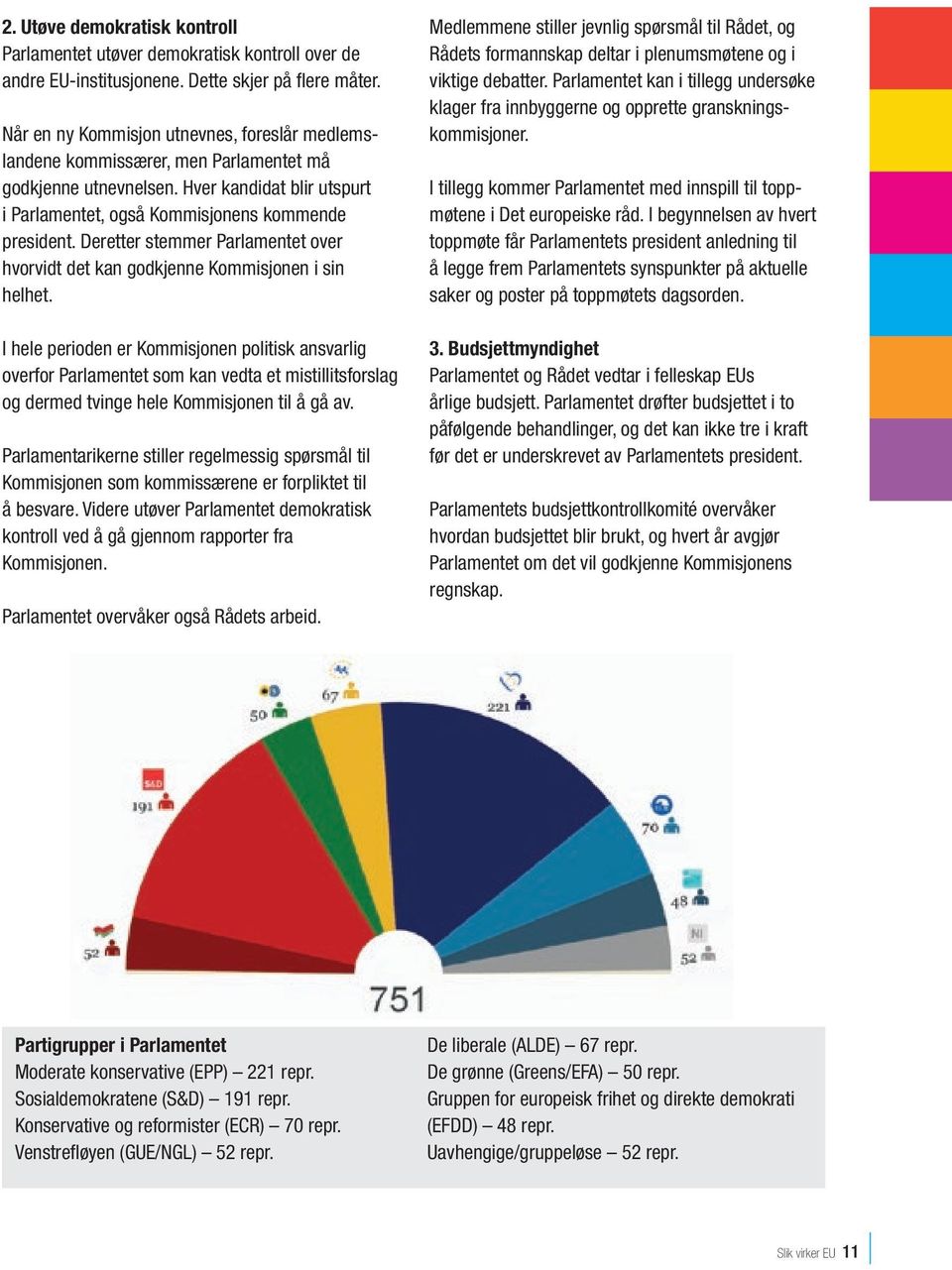 Deretter stemmer Parlamentet over hvorvidt det kan godkjenne Kommisjonen i sin helhet.