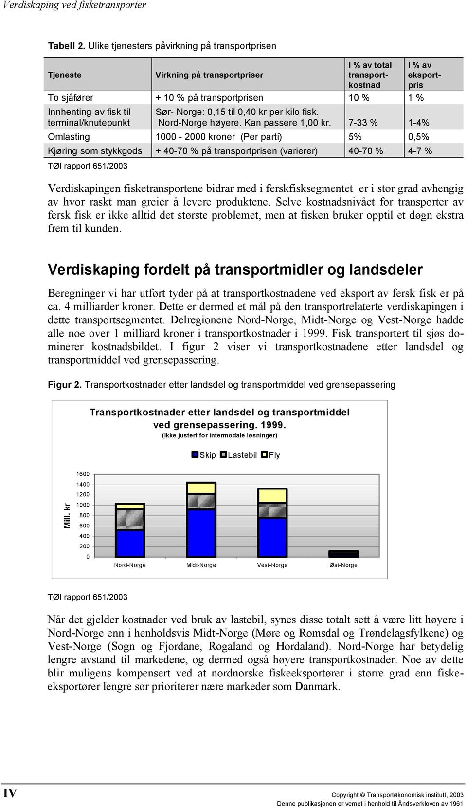 terminal/knutepunkt I % av eksportpris Sør- Norge: 0,15 til 0,40 kr per kilo fisk. Nord-Norge høyere. Kan passere 1,00 kr.