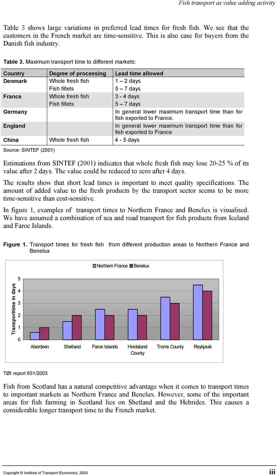 Maximum transport time to different markets: Country Degree of processing Lead time allowed Denmark Whole fresh fish Fish fillets 1 2 days 5 7 days France Whole fresh fish Fish fillets 3-4 days 5 7