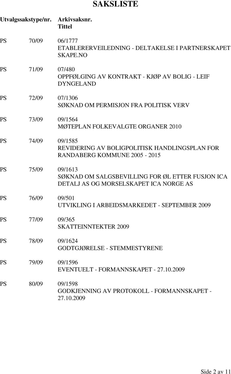 09/1585 REVIDERING AV BOLIGPOLITISK HANDLINGSPLAN FOR RANDABERG KOMMUNE 2005-2015 PS 75/09 09/1613 SØKNAD OM SALGSBEVILLING FOR ØL ETTER FUSJON ICA DETALJ AS OG MORSELSKAPET ICA NORGE AS PS 76/09