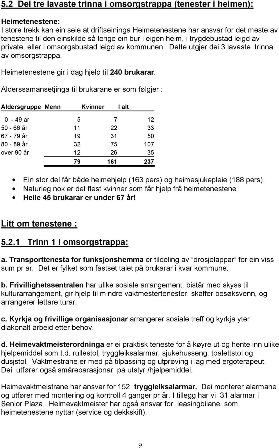 Heimetenestene gir i dag hjelp til 240 brukarar.